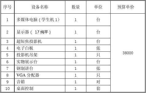 多媒体教室预算（多媒体教室改造预算）-图2