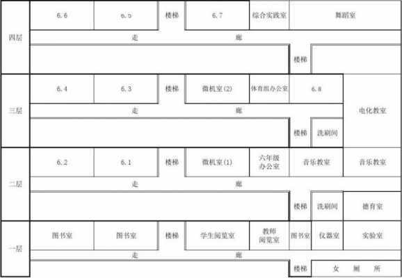 办公教室尺寸（教师办公室尺寸）-图1