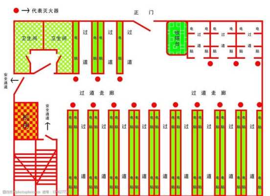 教室消防通道宽度（学校消防通道尺寸）-图3