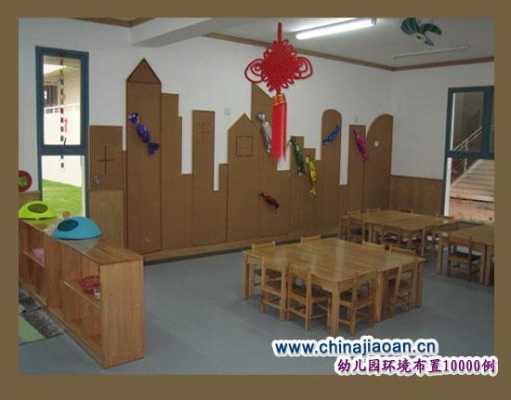 幼儿园学前班教室布置图片（幼儿园学前班教室布置图片简笔画）-图2