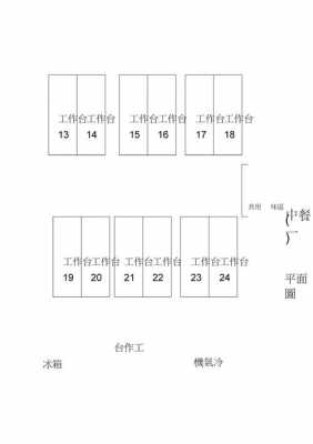 烹饪教室平面（烹饪教室平面设计图）-图3