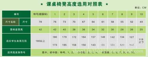 初中教室桌椅尺寸（初中课桌椅高度国家标准）-图2