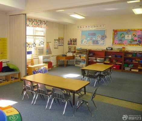 幼儿园教室隔断设计（幼儿园教室隔断设计图片）-图3