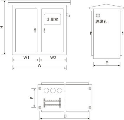 教室配电箱安装高度（教室配电箱尺寸）-图2