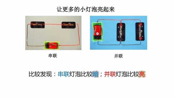 教室里的灯泡（教室里的灯泡是串联还是并联）-图1