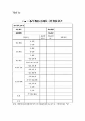 学校教室预算（学校预算表格模板）-图3