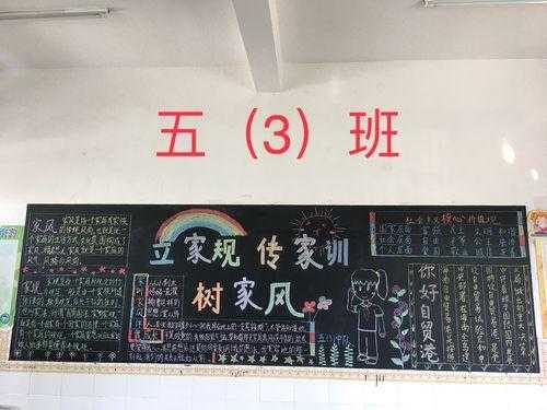 家风教室布置墙面（家风家教板报）-图3