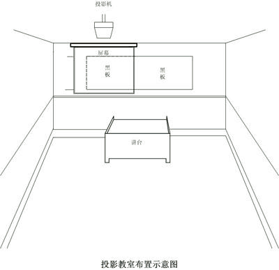 教室讲台布线（教室讲台平面图）-图3