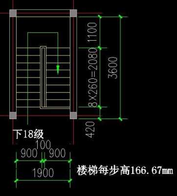 教室楼梯间宽度（教学楼楼梯间宽度）-图3