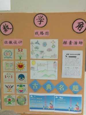 小学数学教室布置图片（小学数学教室布置图片）-图3