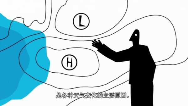 教室里的空气重量（教室里的空气大概多重）-图2