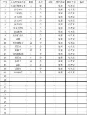 多媒体教室设备清单（多媒体教室设备清单明细表）-图1