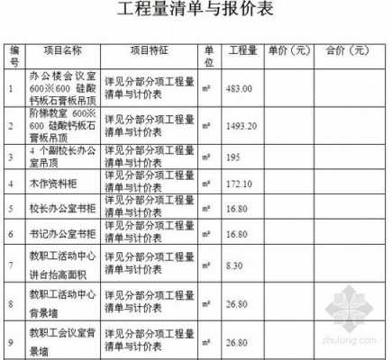 教室装修预算方案（教室装修清单）-图2