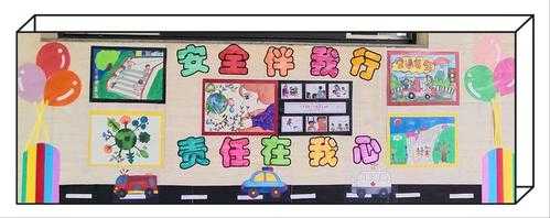 小学教室安全主题墙（小学安全主题墙布置图片）-图3