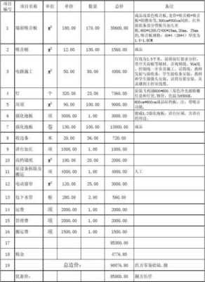 教室造价（教室造价怎么算）-图3