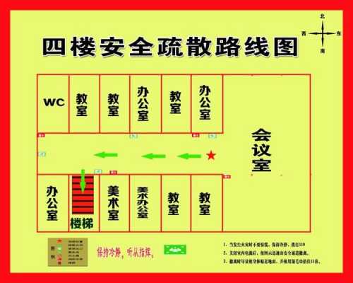 中学教室疏散距离（教室疏散人数计算）-图3