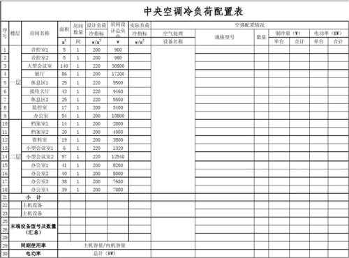 教室冷负荷（冷负荷计算表格）-图1