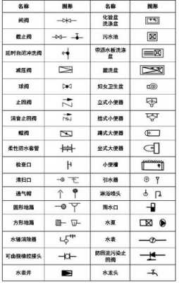 cad教室风扇（cad风扇图例）-图1