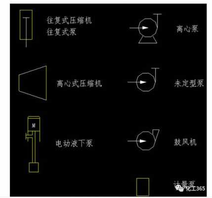 cad教室风扇（cad风扇图例）-图2