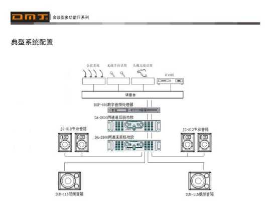 多媒体教室功放（多媒体教室功放接线图）-图1