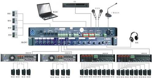 多媒体教室功放（多媒体教室功放接线图）-图3