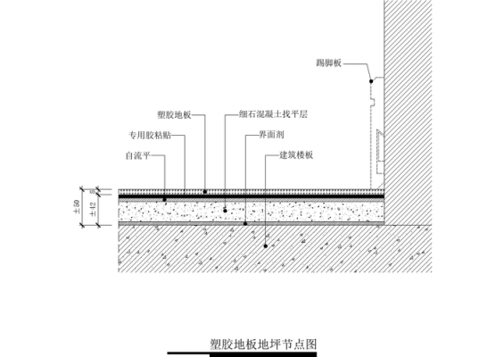 教室塑胶地面做法6（塑胶地面做法施工图）-图1