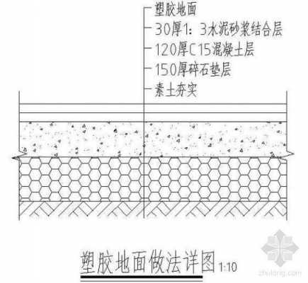 教室塑胶地面做法6（塑胶地面做法施工图）-图3