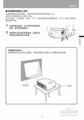 教室投影仪的使用说明（教室投影仪如何使用）-图1