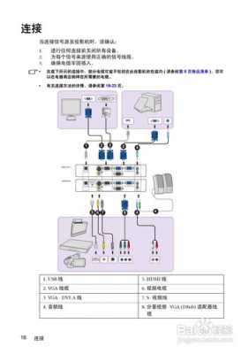 教室投影仪的使用说明（教室投影仪如何使用）-图2