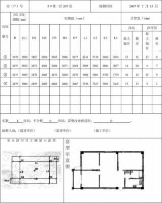 教室的净高如何计算（中小学设计规范教室净高）-图2