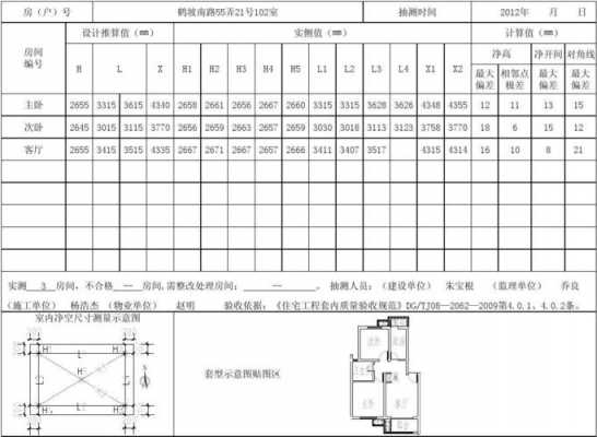 教室的净高如何计算（中小学设计规范教室净高）-图3