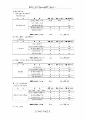 教室恒荷载标准（教室楼面恒荷载）-图3