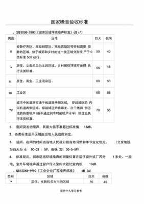 学校教室噪音标准（学校教室噪声标准）-图2