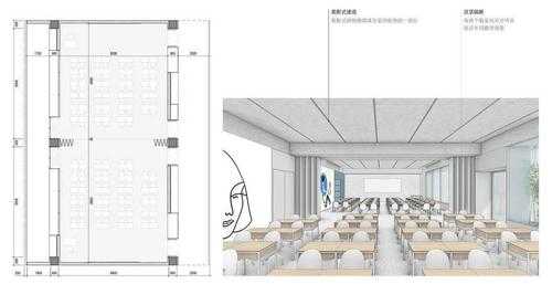 学生教室cad（学生教室采光标准）-图2