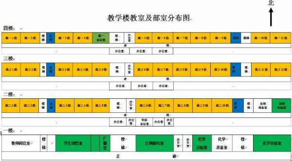 教室楼层布局图（教室楼层布局图怎么画）-图3