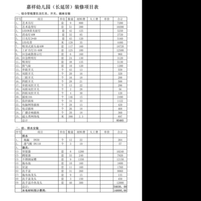 教室墙面粉刷预算（教室墙面粉刷预算多少钱）-图1