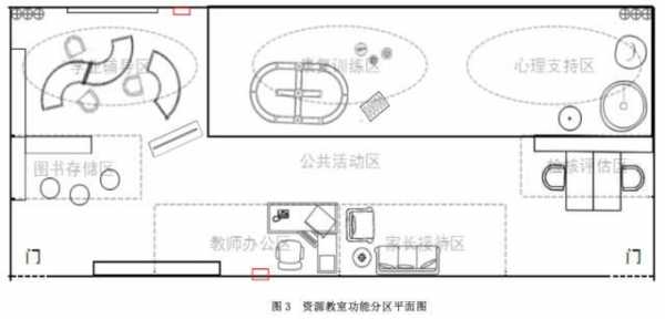 中学标准教室尺寸图纸（中学教室尺寸平面布置图）-图2