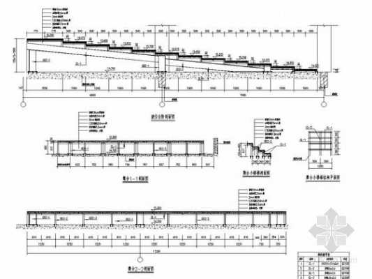 阶梯教室台阶计量（阶梯教室台阶踏步做法 施工图）-图3