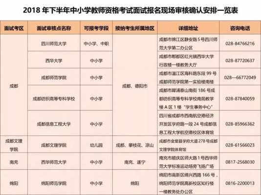 教室资格证门票（教师资格证门票优惠政策2021）-图3