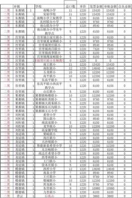 录播教室价格（录播教室价格核算）-图1