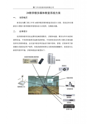 多媒体教室技术方案（多媒体教室技术方案设计）-图1