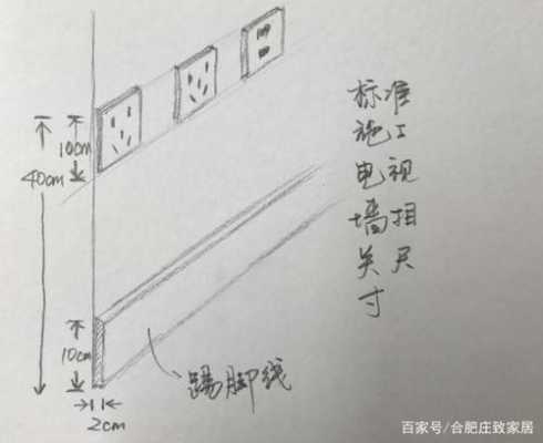 教室电视插座高度（房间的电视插座高度）-图2