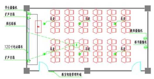 美术功能教室柜子图片（美术功能室平面图）-图2