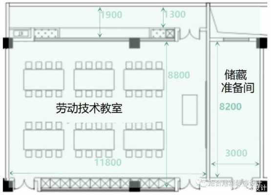 美术功能教室柜子图片（美术功能室平面图）-图3