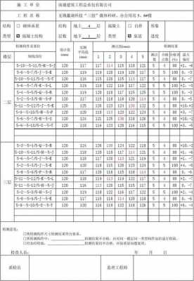 小学教室楼板厚度（小学教学楼楼板厚度）-图2