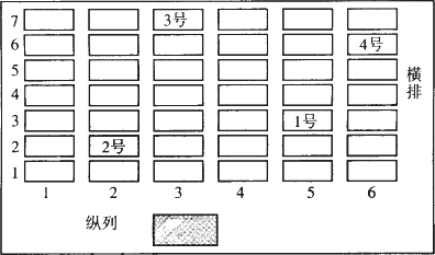 教室的排间距（教室排列关系示意图）-图2