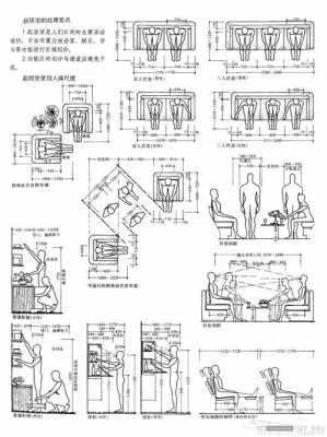 教室人体工程（教室人体工程学案例）-图1