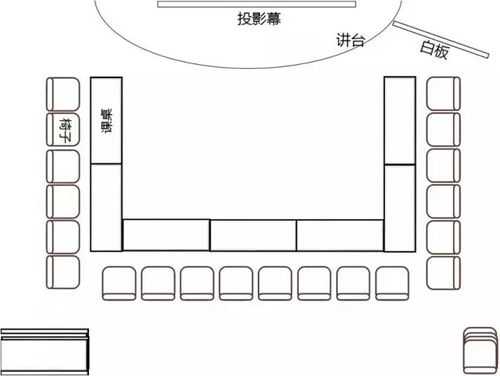 教室课桌摆放（教室课桌摆放平面图）-图3