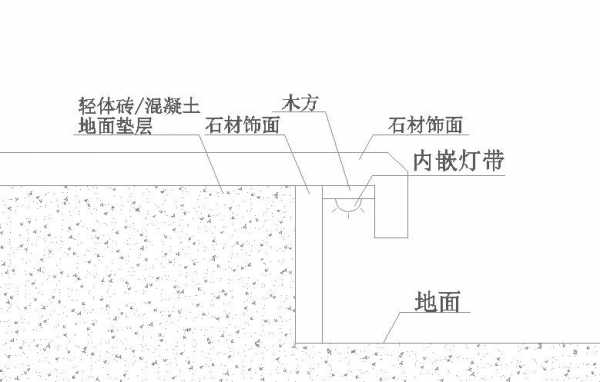 教室地台做法cad（教室地台价格）-图2