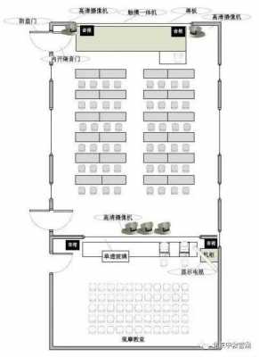 录播教室平面图（录播教室设计图）-图2